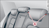 Asiento trasero: Apoyacabezas